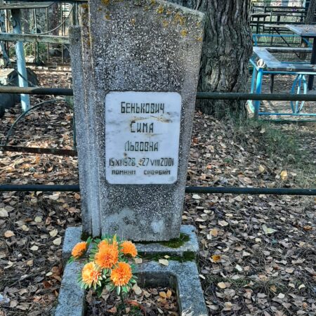 Бенькович Сима Львовна